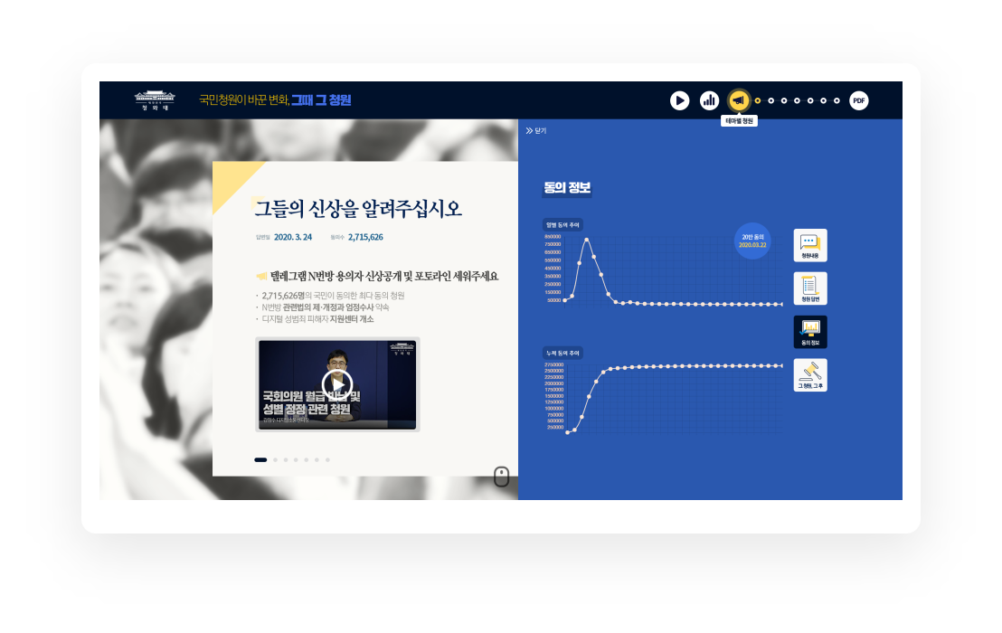 청와대 웹 사이트 이미지